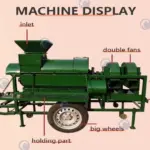 structure of multifunctional crop thresher