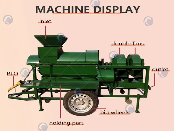 structure of multifunctional crop thresher