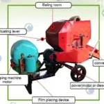 هيكل آلة التشكيل للعلف المخمر