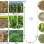 تطبيق آلة تقطيع العلف المخمر