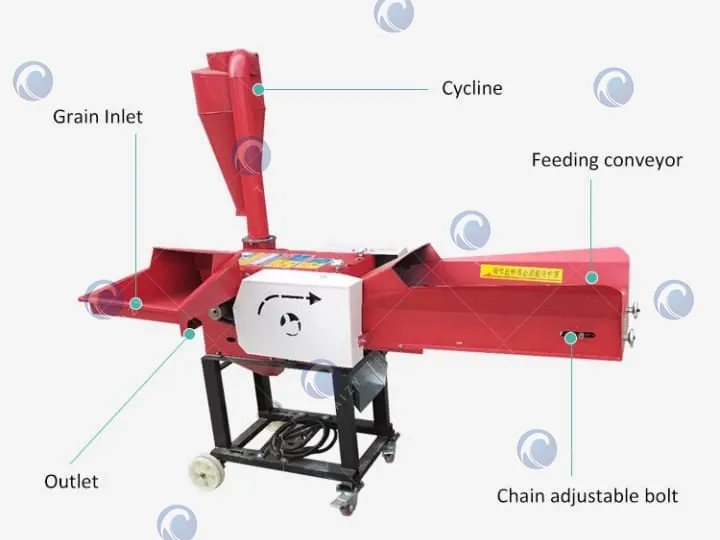 structure of 9ZRF forage chopper machine