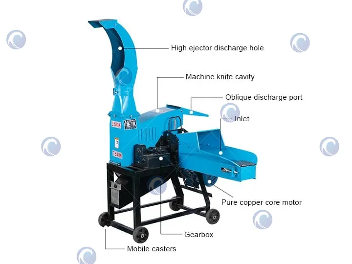 structure of silage cutting machine
