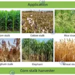 application of corn sialge harvester