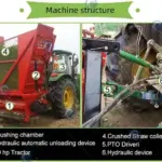 structure of straw harvester machine