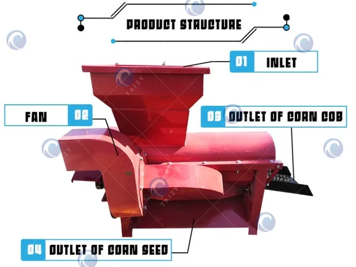 玉米脱粒机的结构