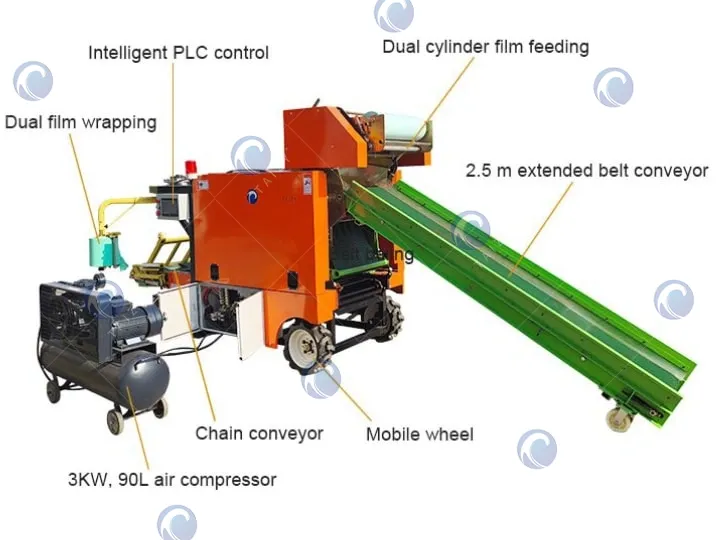 干草打包机结构